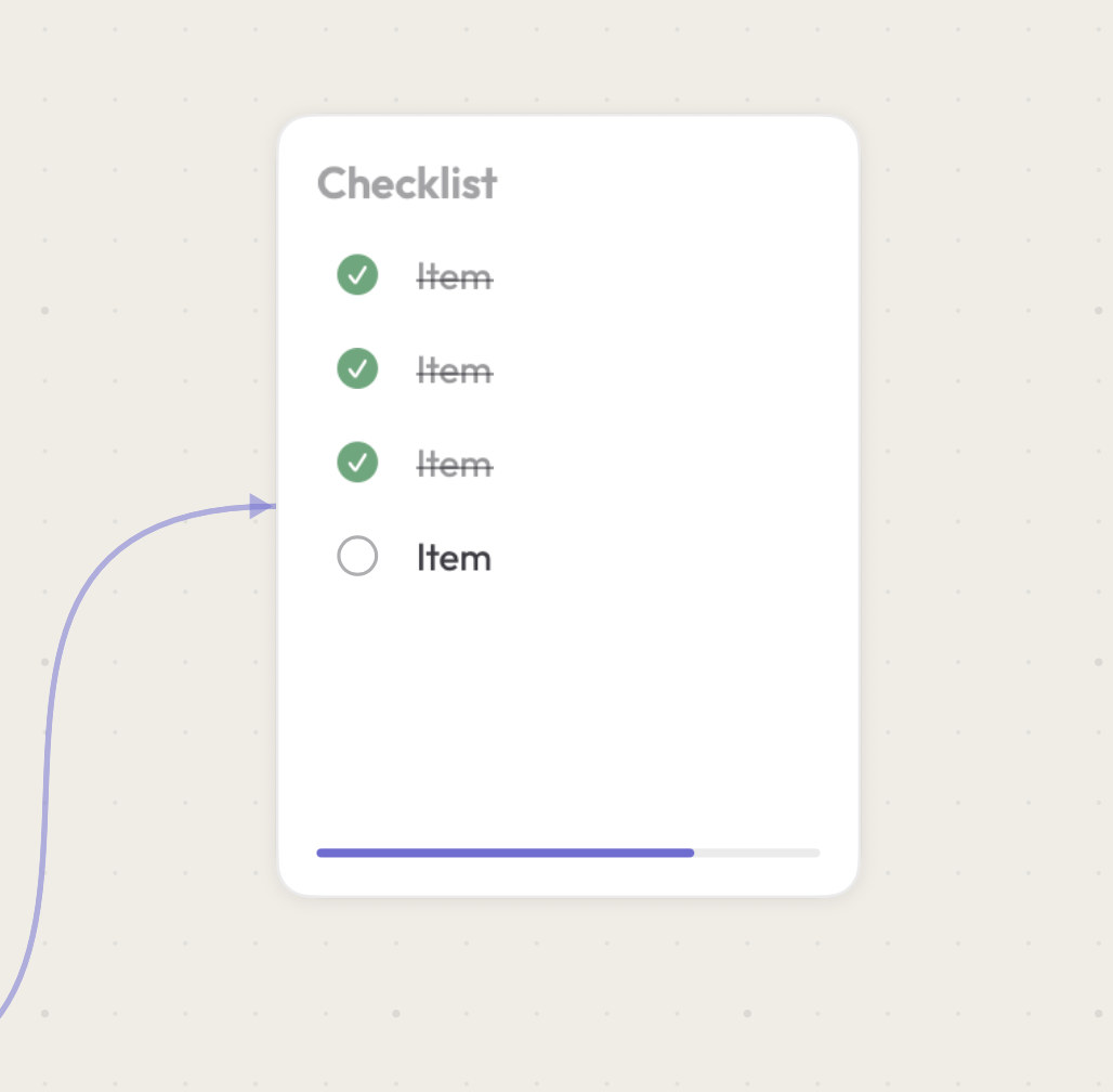 Checklists